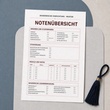 Beglaubt – beglaubigte Übersetzung einer Notenübersicht